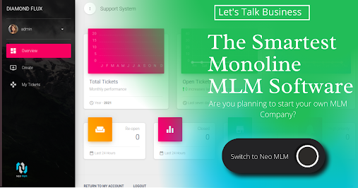 Monoline MLM Software